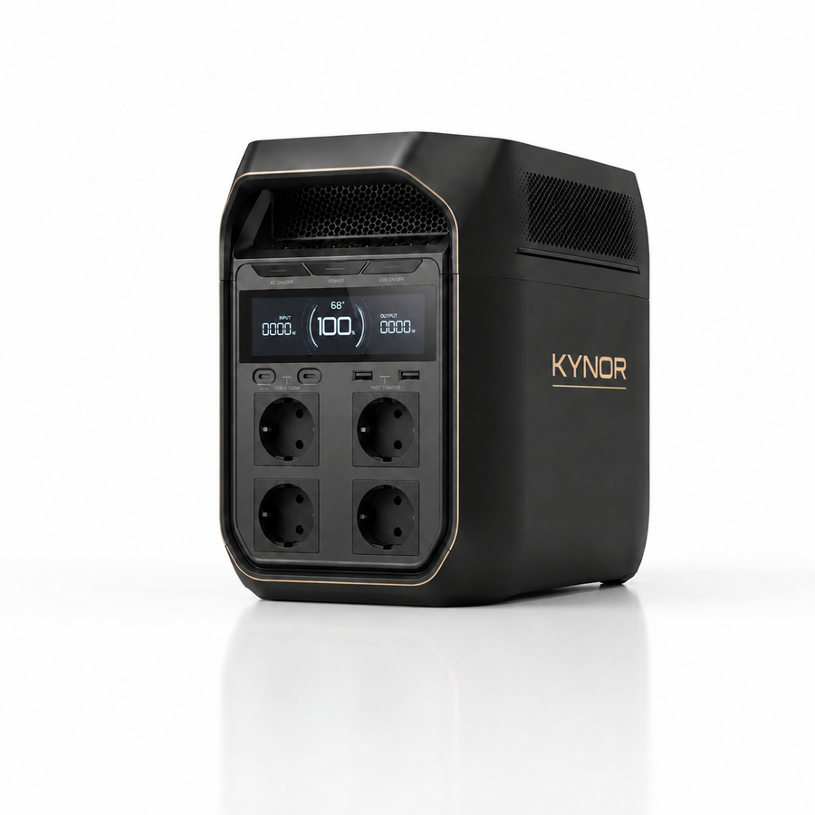 KYNOR Pro